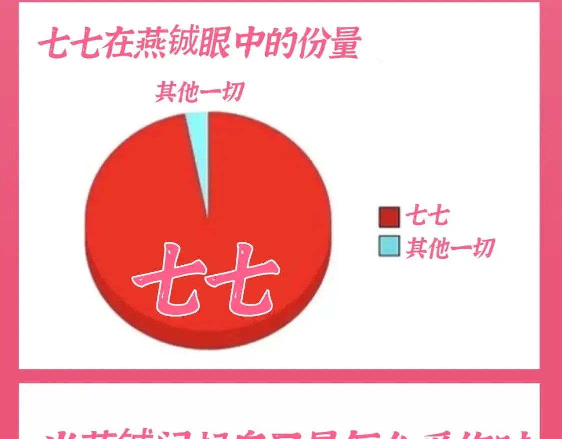 加更第105期 搞点事：玩梗炮灰是专业的4