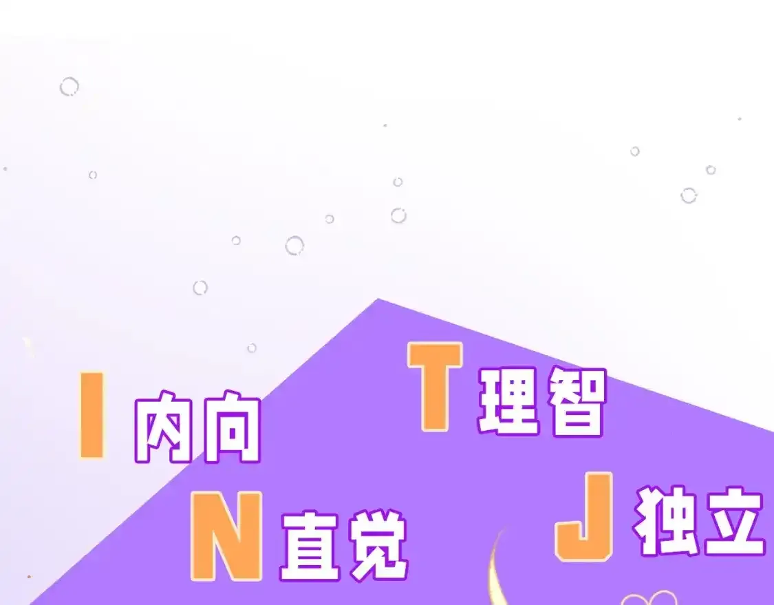 再见我的王国漫画最新漫画,第13期 档案揭秘：人物16人格类型5图