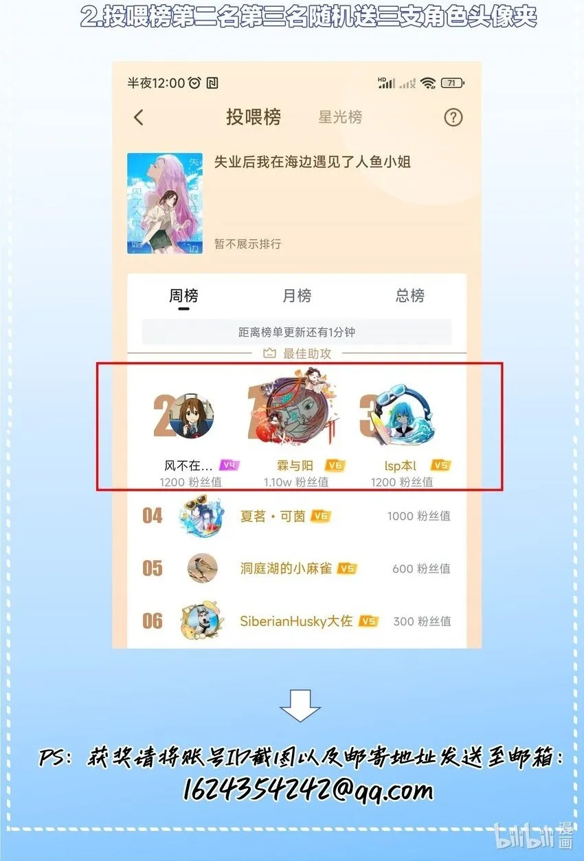 失业后我在海边遇见了人鱼小姐漫画,活动 中奖名单2图