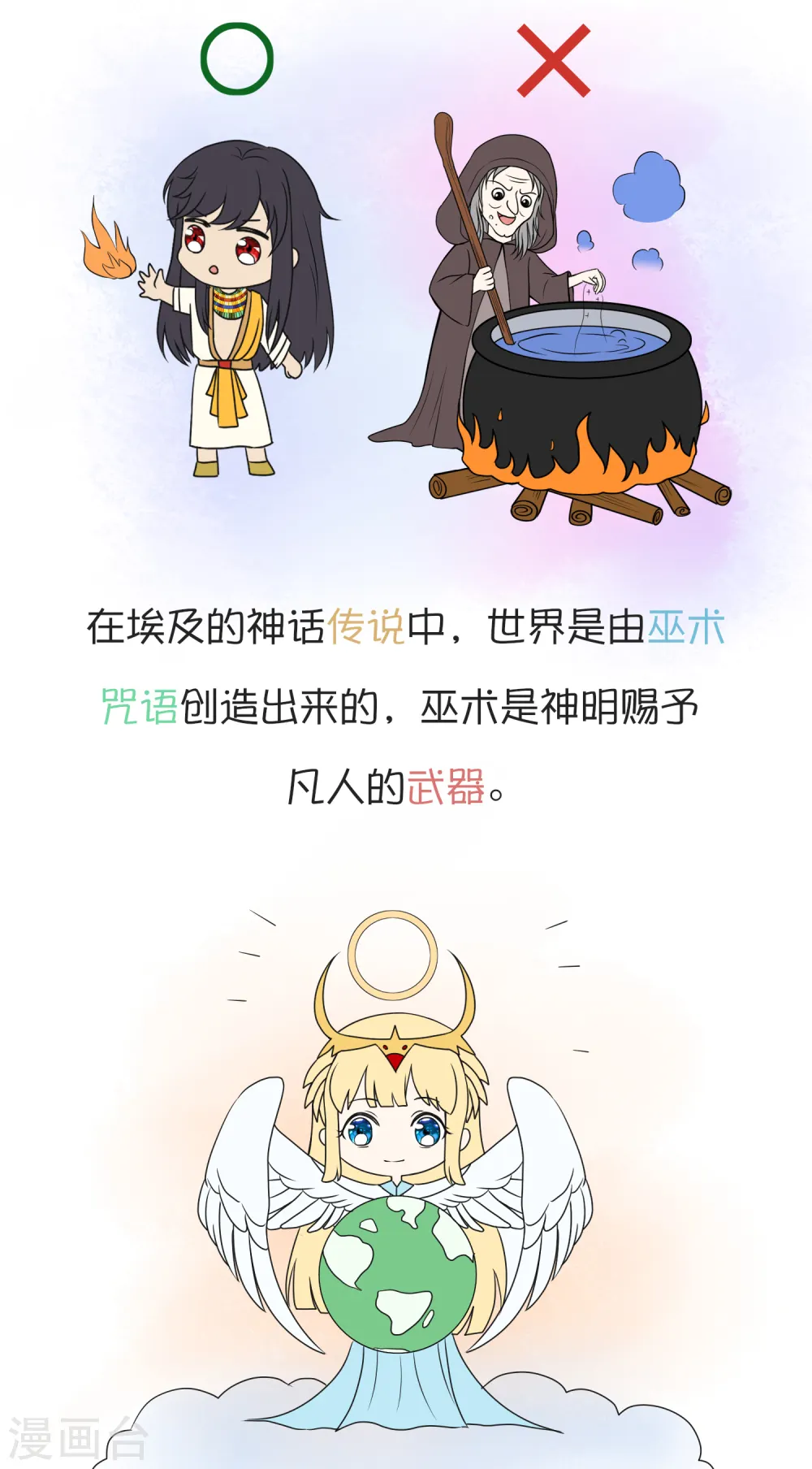 王的茶话会6 福利番外6：法老真的会巫术么？1