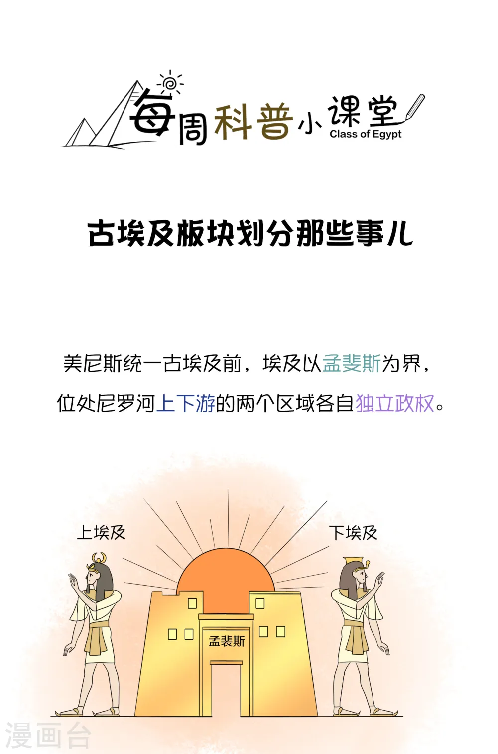 王的茶话会10 福利番外10：古埃及版块划分那些事儿0
