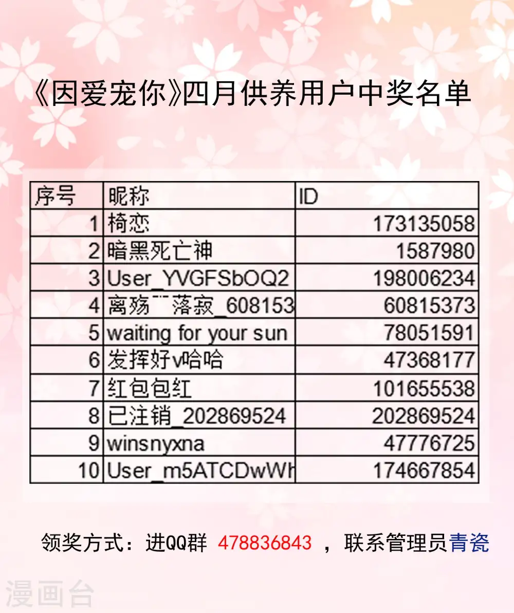 《因爱宠你》四月供养0