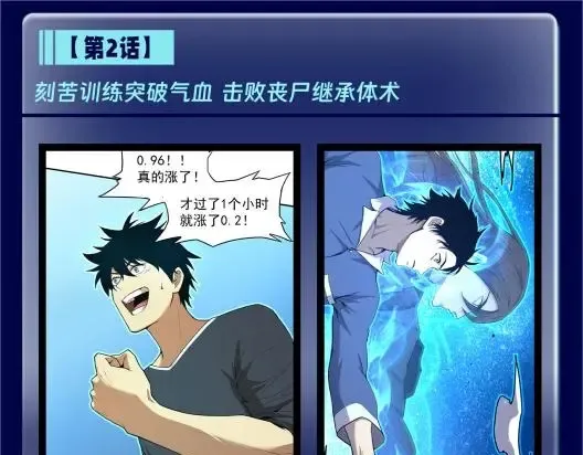 第4期 特别企划：陆圣升级线大盘点！4