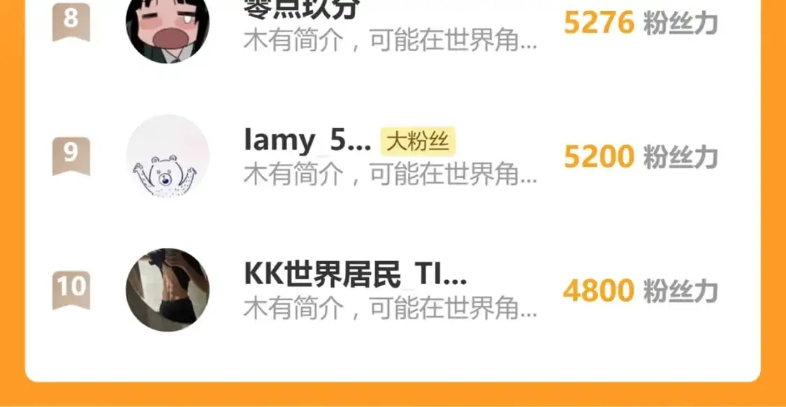 休……休息一下……4
