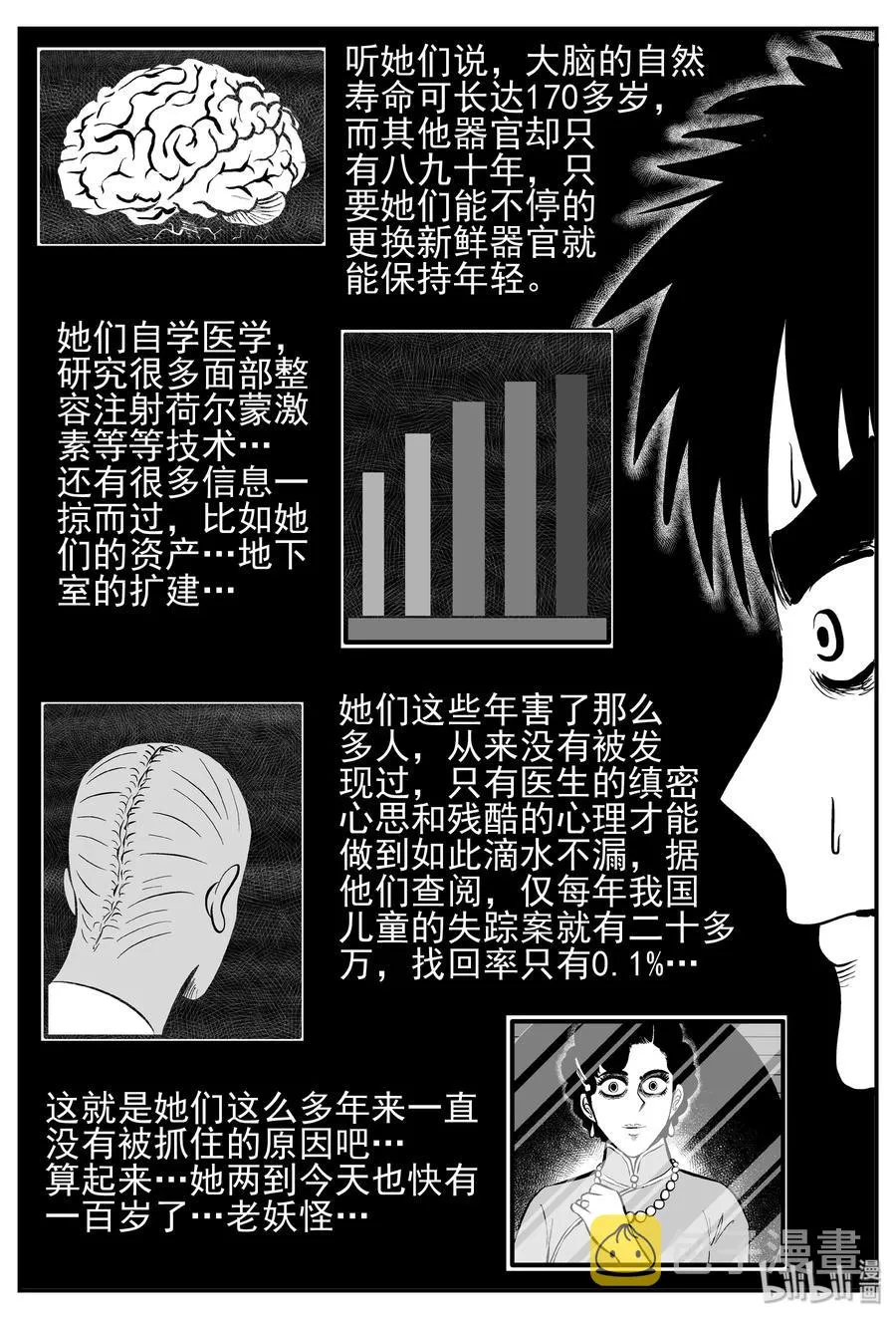 小智怪谈漫画,249 怪潭山庄（12）3图