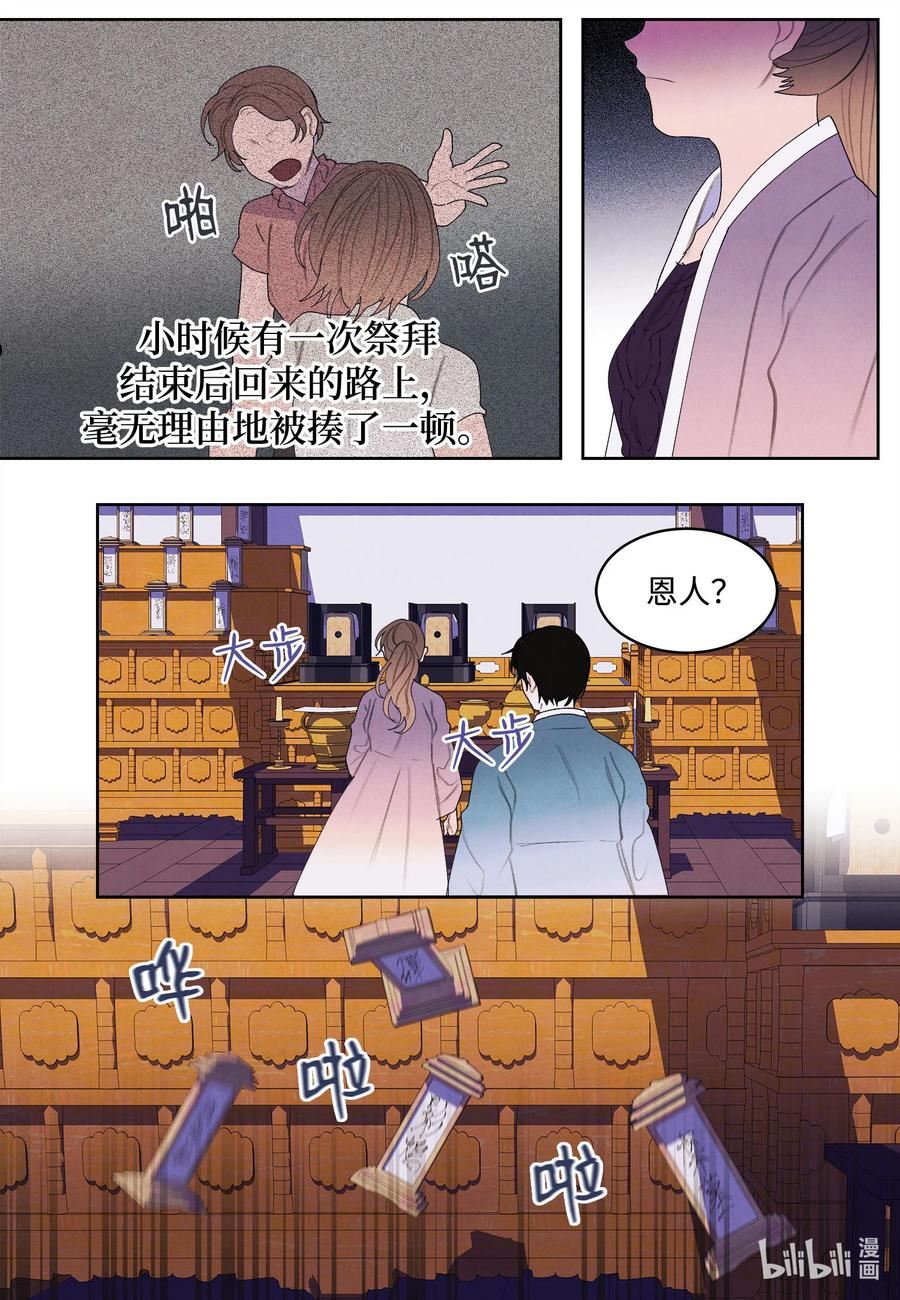 118 箱中世界3