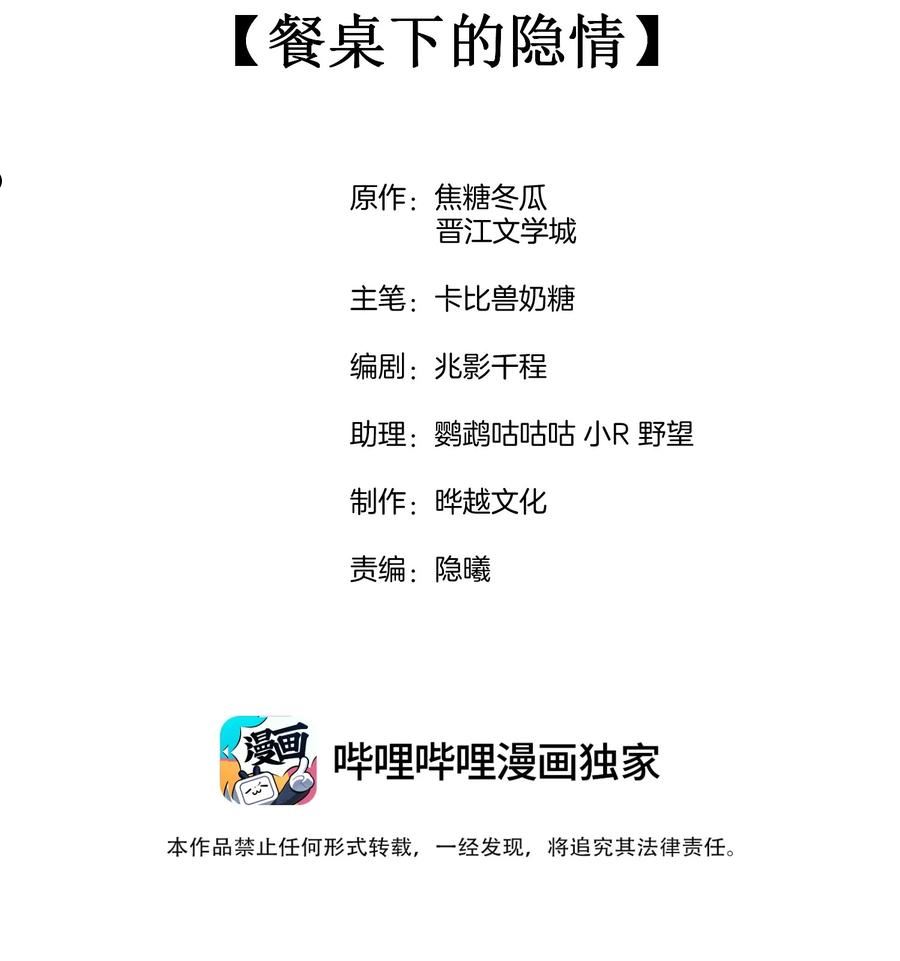 竞剑之锋漫画,083 餐桌下的隐情2图
