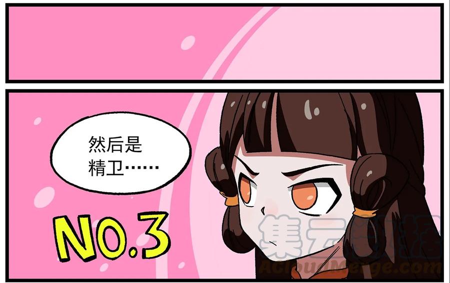 天高45 西城天高-45-毫无意外的评选结果4