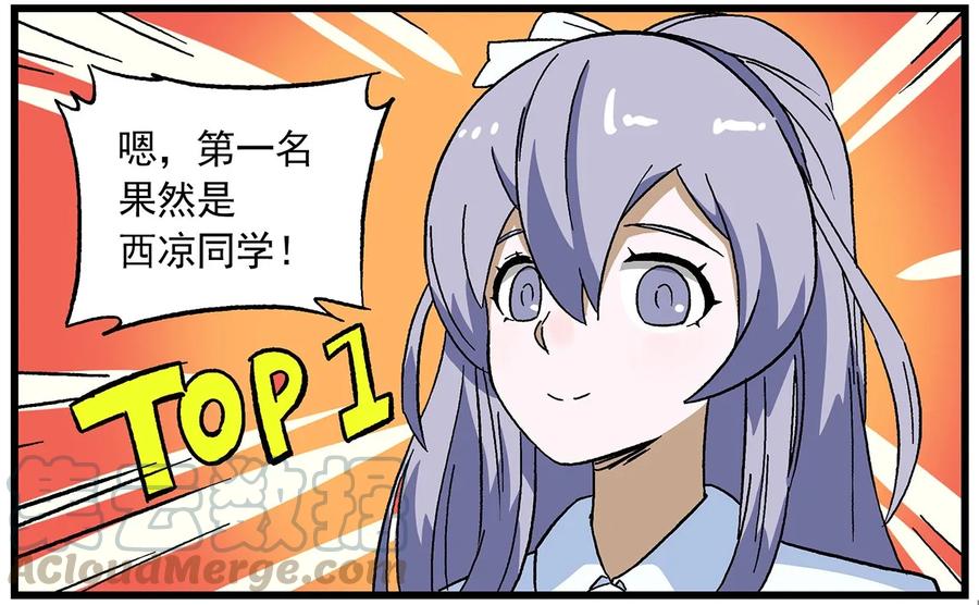 天高45 西城天高-45-毫无意外的评选结果2
