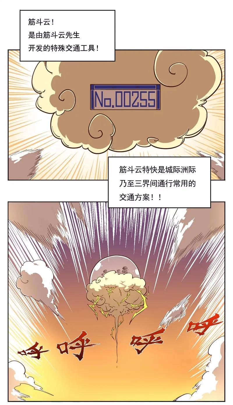 番外03 筋斗云特快1