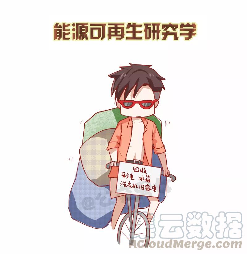 第865话 你的专业毕业之后能干啥？2