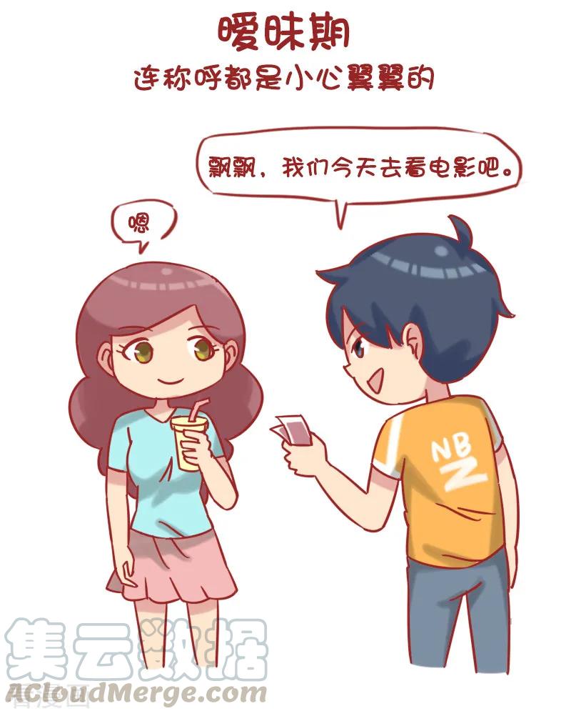 第1214话 谈恋爱后男朋友对你称呼的变化2
