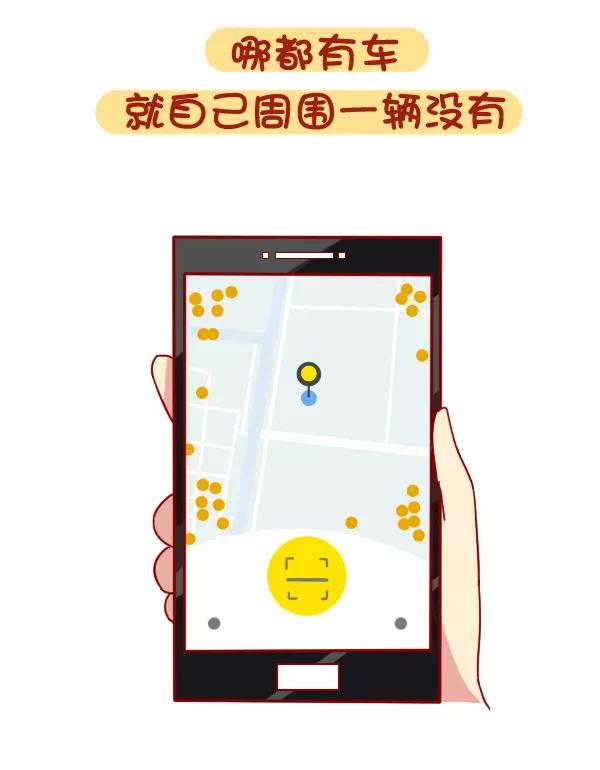 第900话 用共享单车的崩溃瞬间1