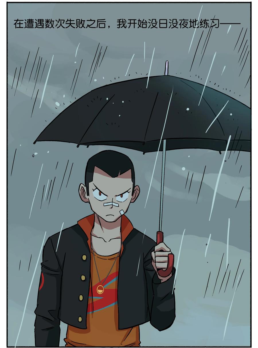 28 0281
