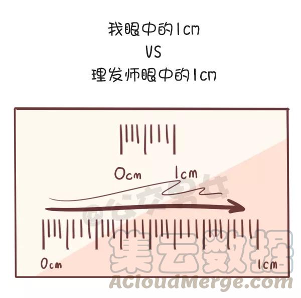 第649话 理发师的一厘米2