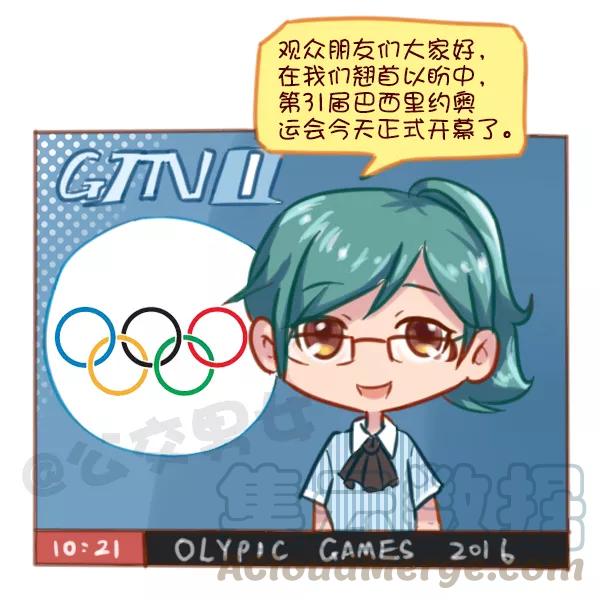 第606话 里约奥运会各国服装大pk0