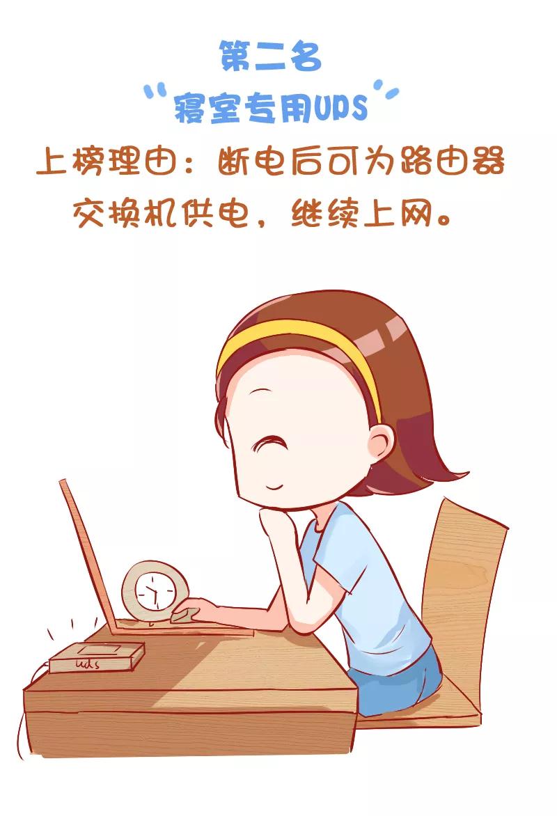 第777话 大学宿舍神器3