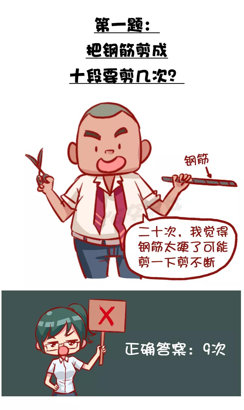 第996话 最气人的题1