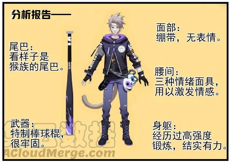 天高13 西城天高-13-零六2