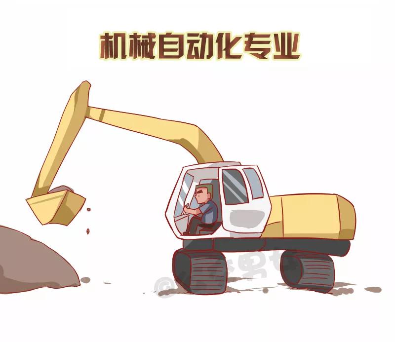 第865话 你的专业毕业之后能干啥？1