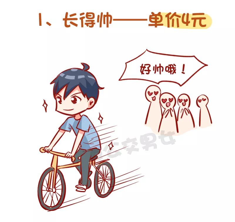 第990话 10块钱买男朋友1