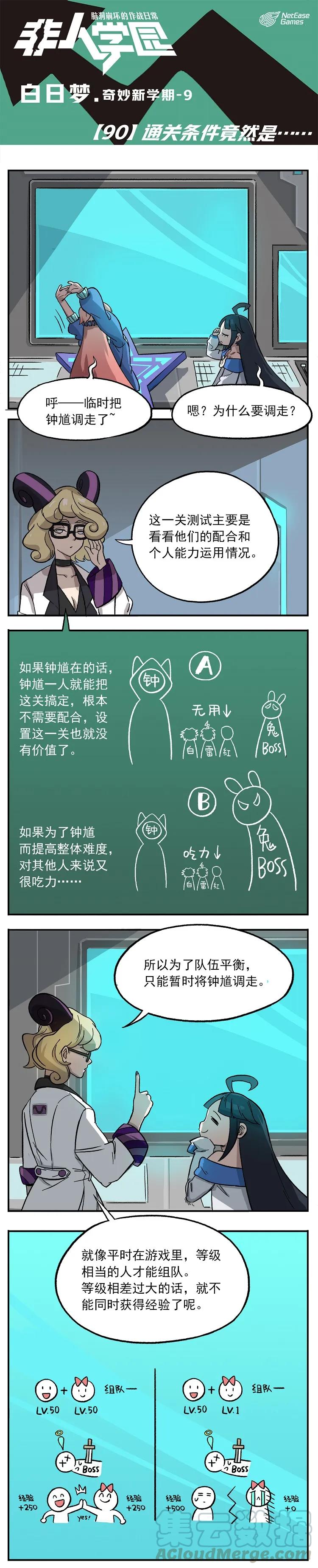 90 0900
