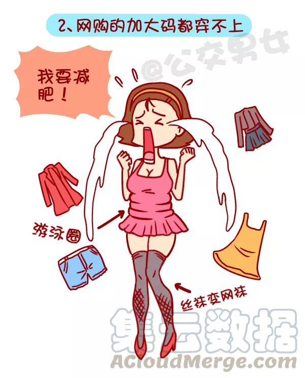 第369话 扒一扒你下定决心减肥的那一刻2
