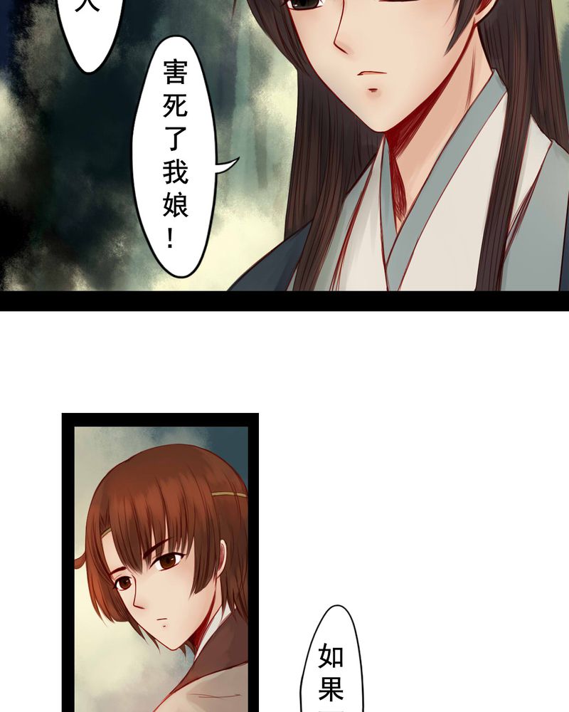 第63章：3
