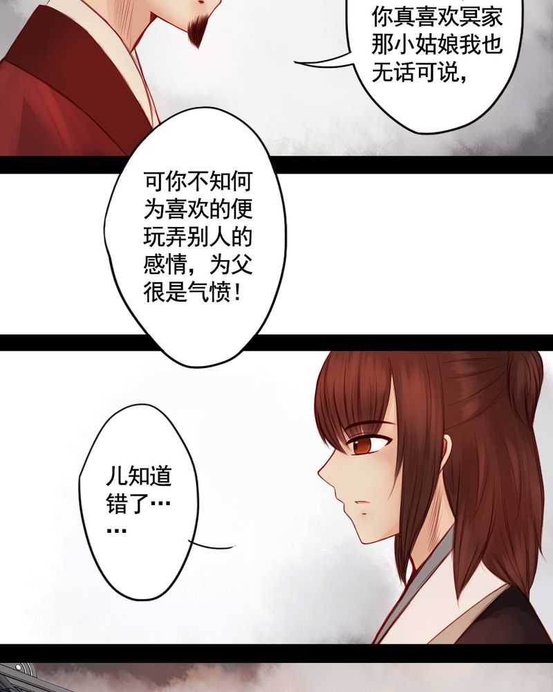 第59章：3