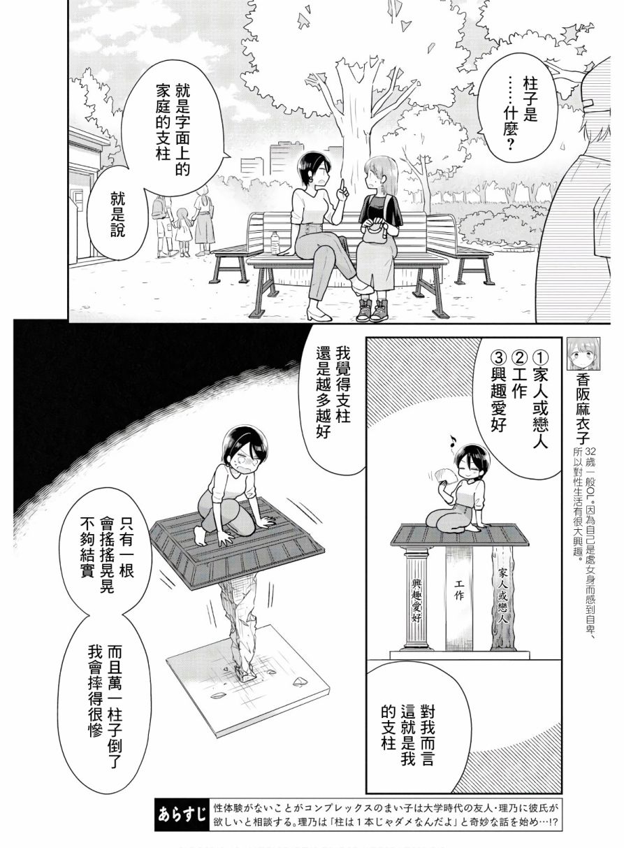 瓜熟蒂落的蒂指哪里漫画,第5话2图