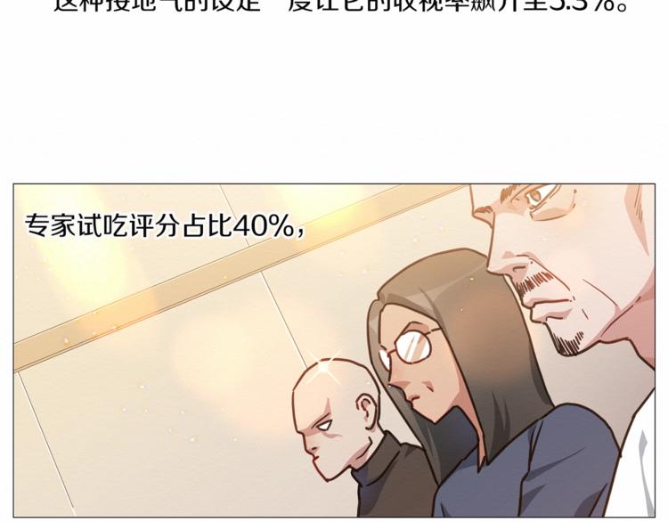 序章 卖腐的原因2