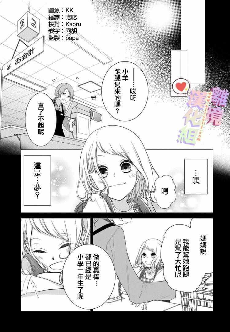 恋与心脏漫画,第32话1图