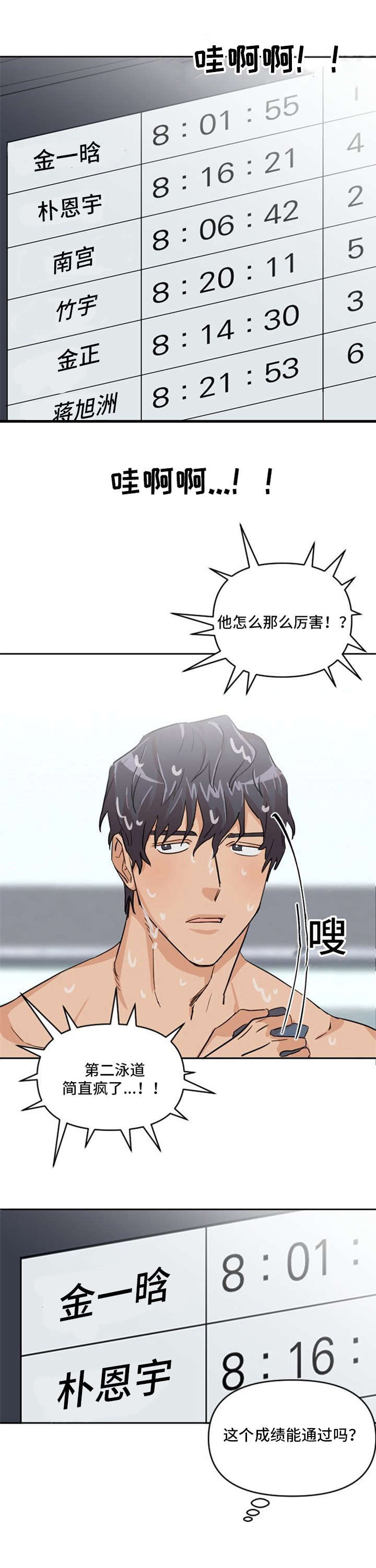 泳池拍摄漫画,第7章：成绩优异3图