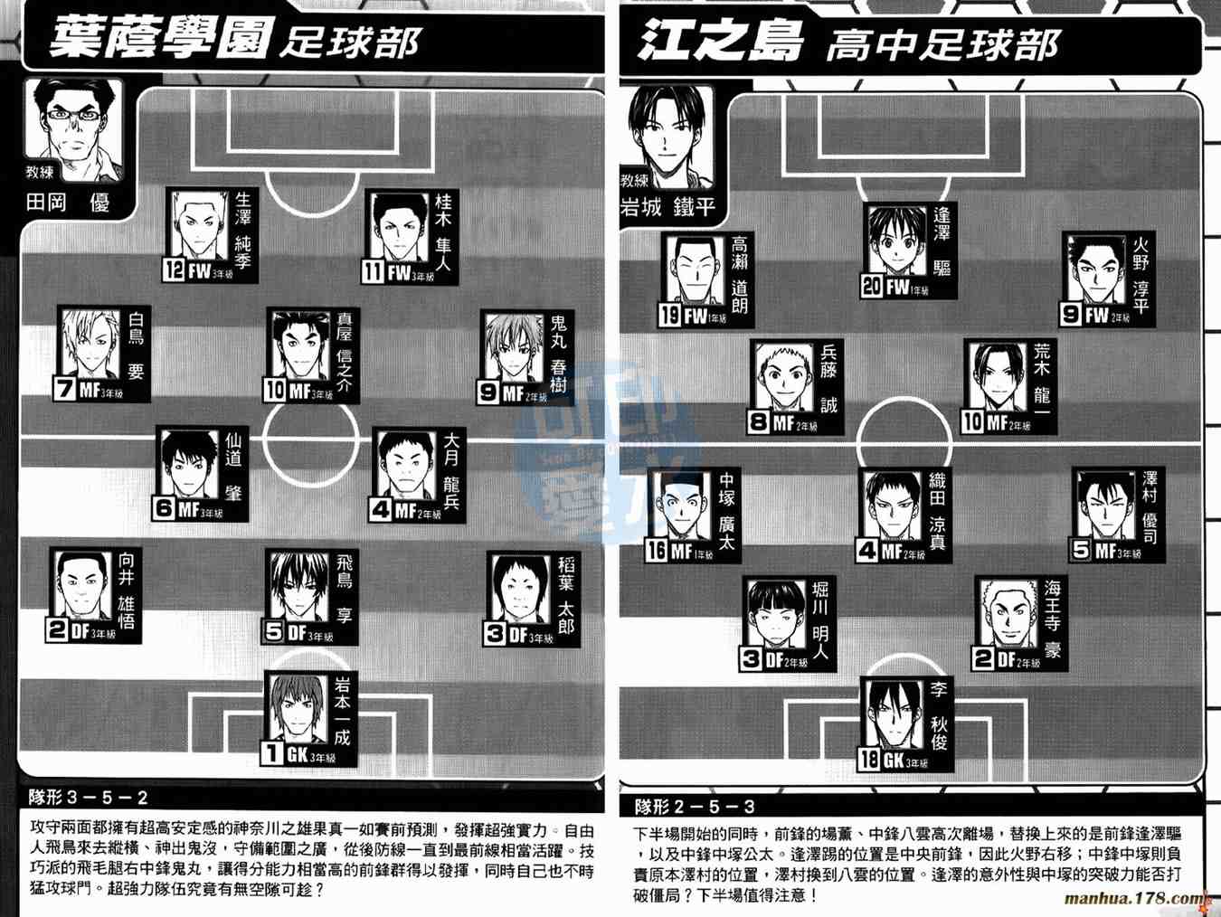 足球骑士漫画,第14卷4图