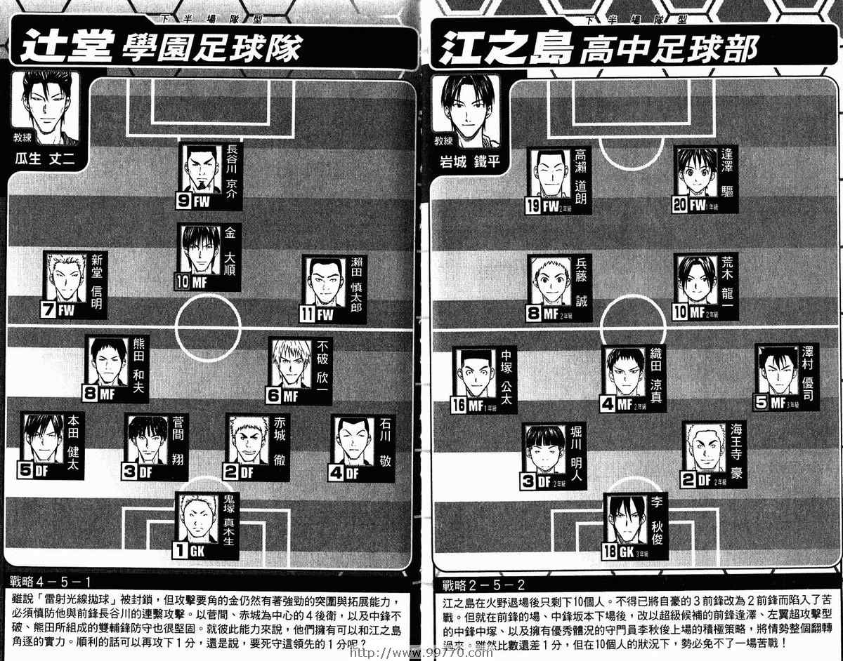 足球骑士漫画,第9卷5图