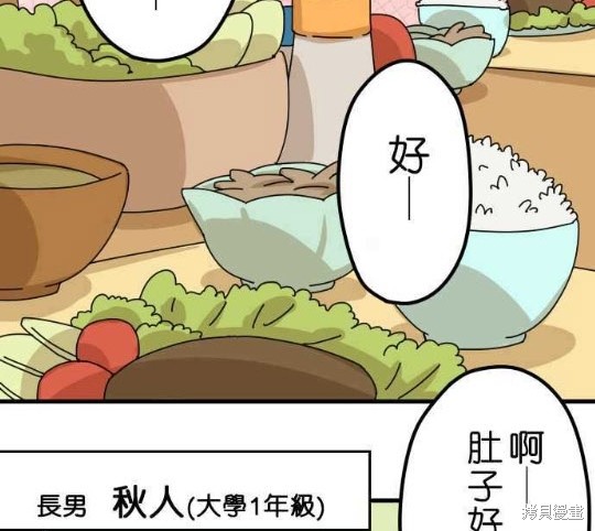 香菇君，你在做什么?漫画,第1话4图