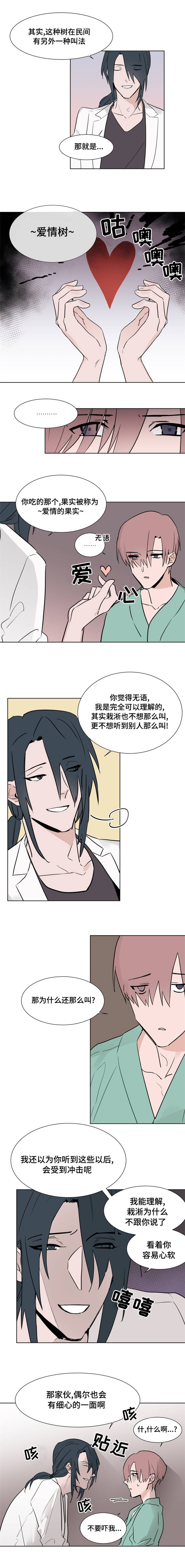 第4章：医生4