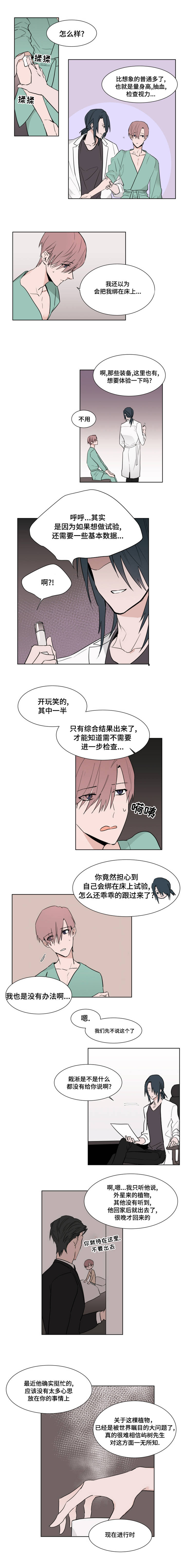 第4章：医生2