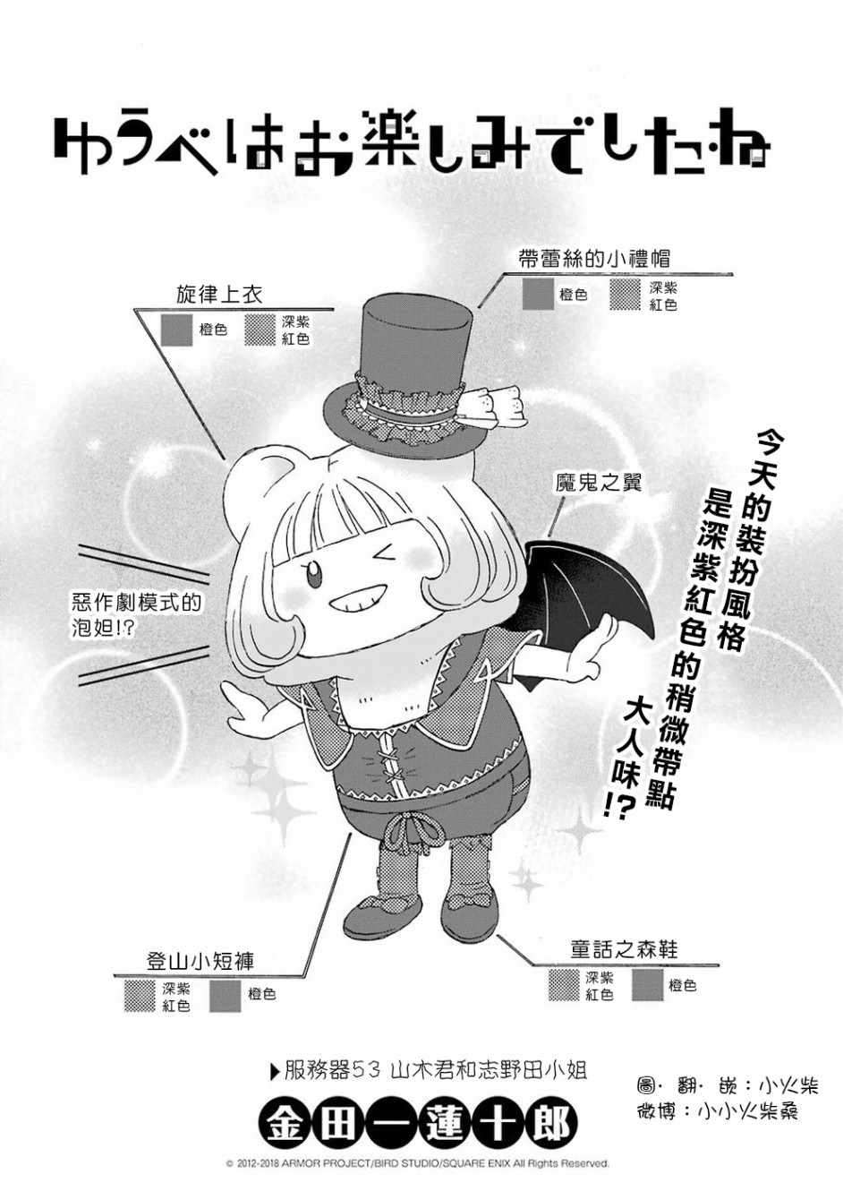 昨晚过得很愉快吧女二是谁演漫画,第53话1图