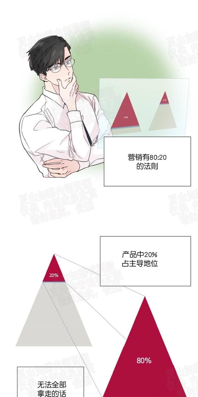 第84话0