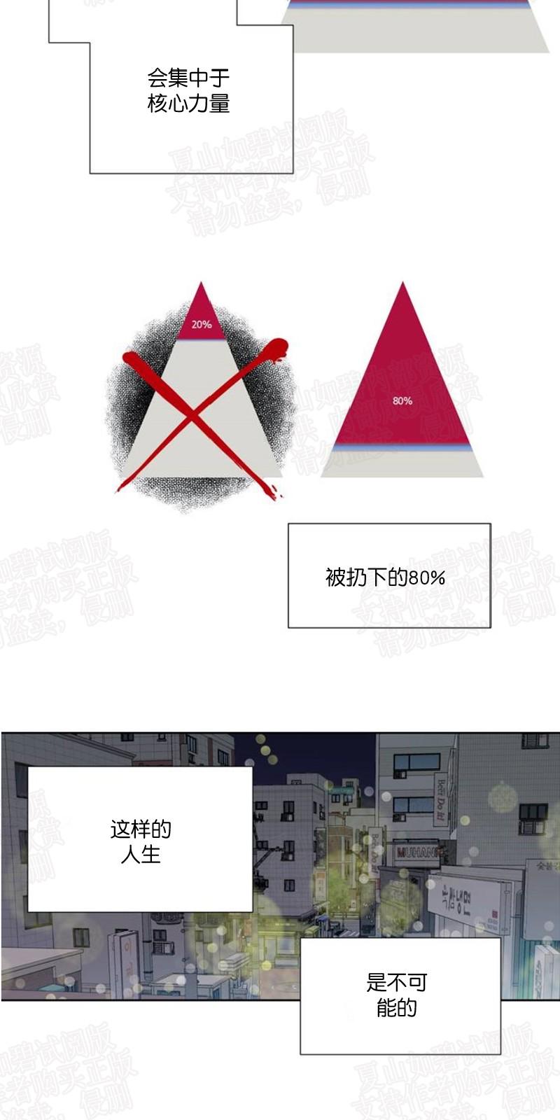 第84话1