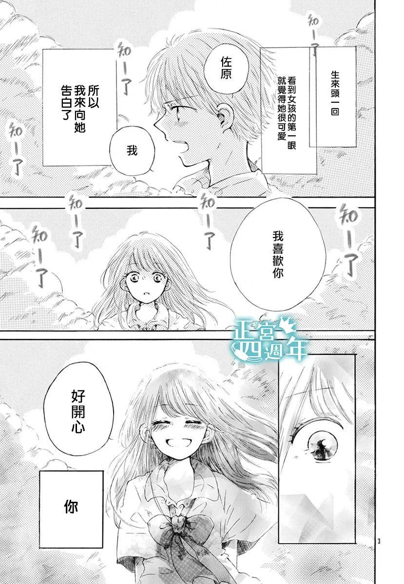第1话2