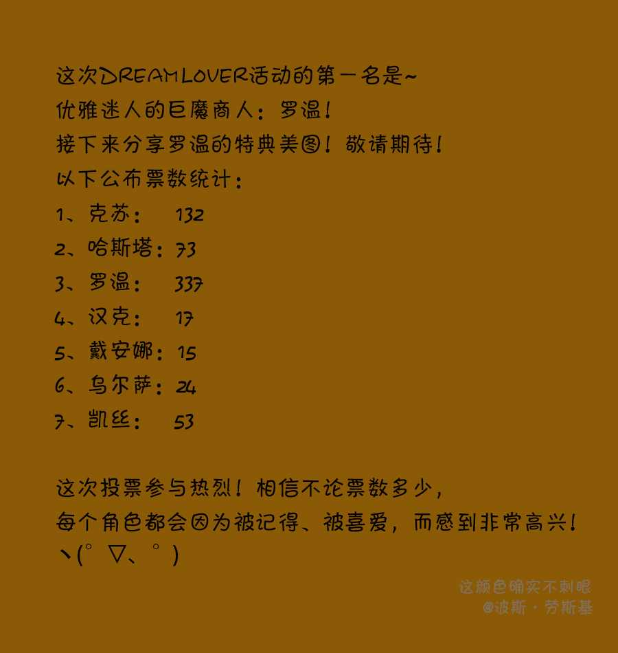 成为夺心魔的必要漫画,投票结果2图