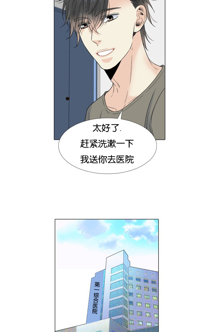 第53章：什么意思3