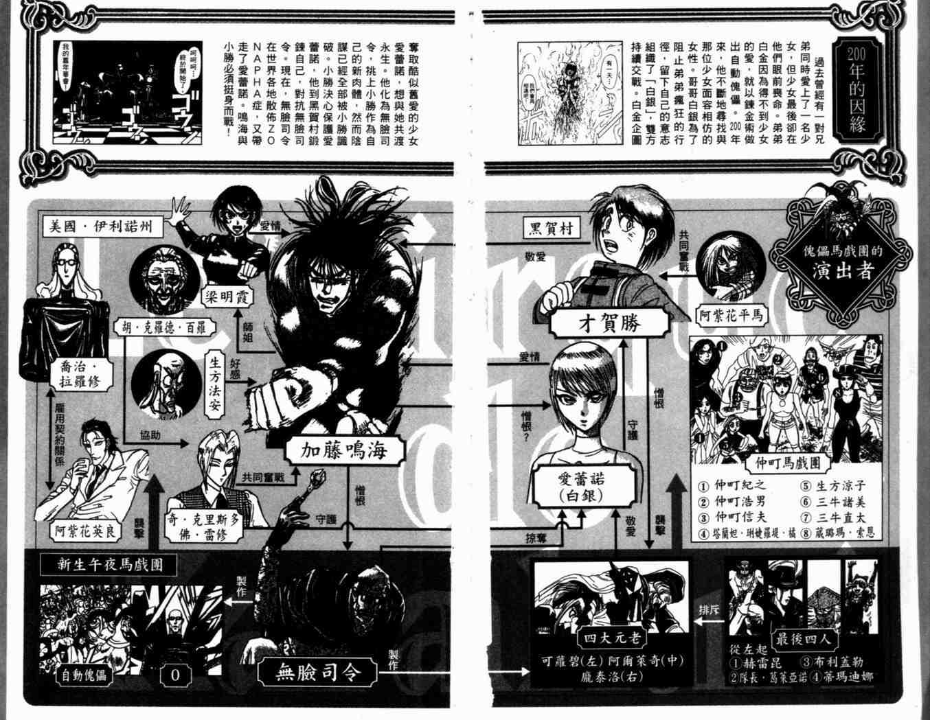 魔偶马戏团2漫画,第38卷5图