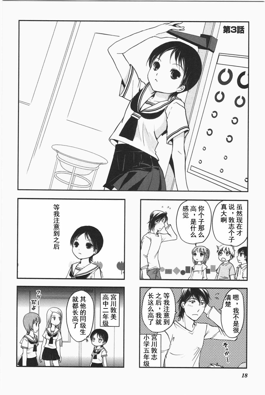 第3卷话0