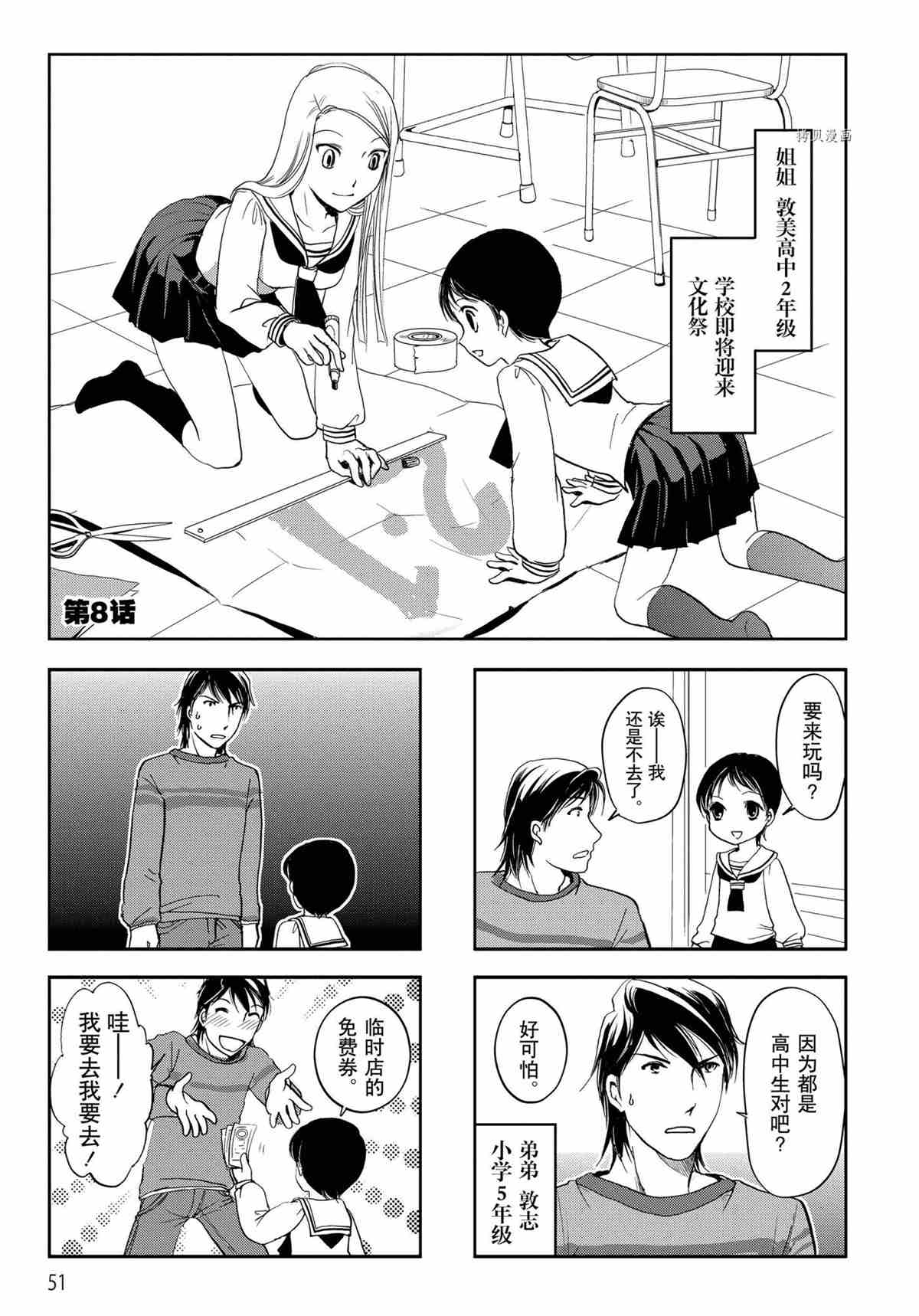 第25话试看版0