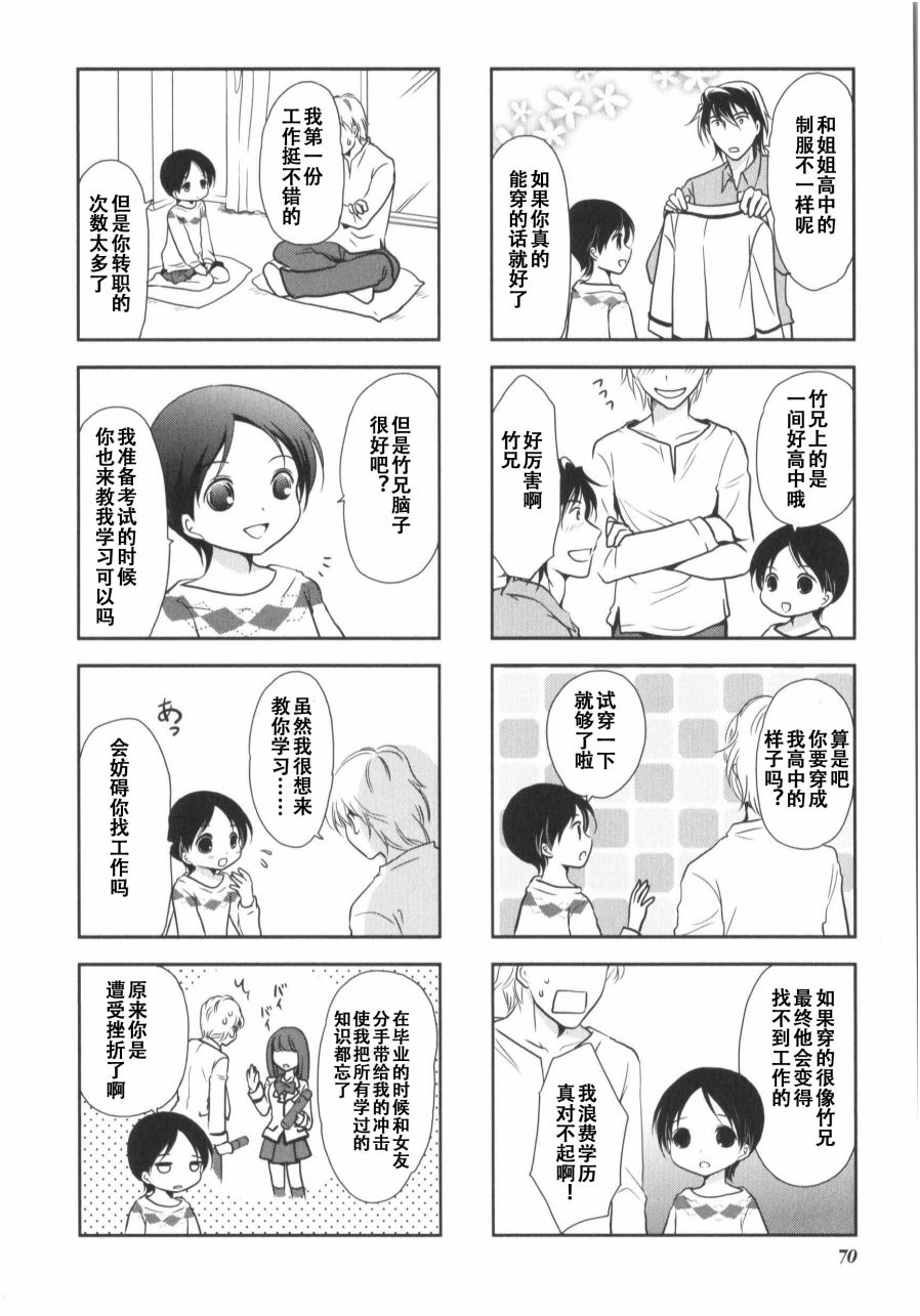 第7卷话3