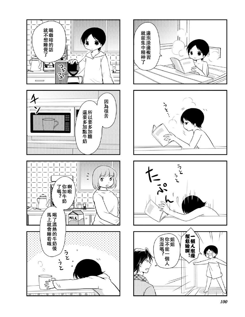 第10卷话3