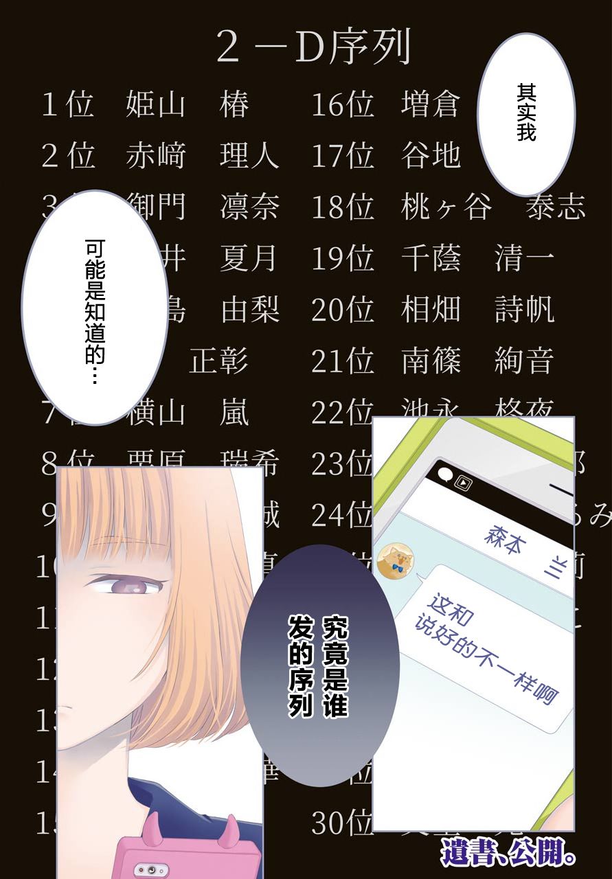 遗书、公开漫画,第16话自白1图